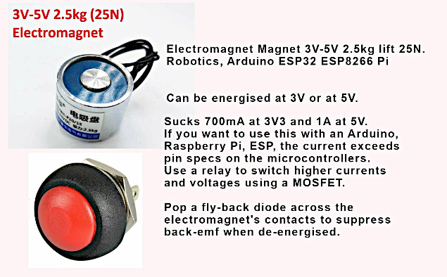 eletro magnet details