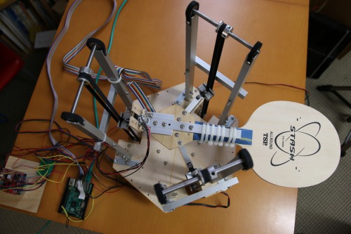 The build of the Juggling Robot