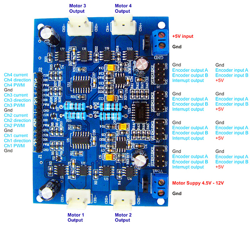 4chMotorControllerDescriptivePhoto.jpg