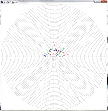 grapherround.jpg