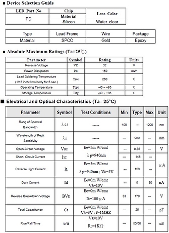 specs_photo_diode.jpg