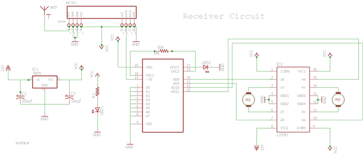 receiver.png