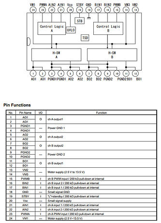 tb6612 datasheet picture.jpg