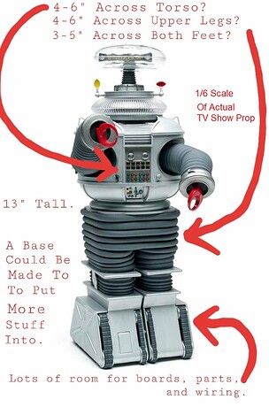 Moebius B9 Model