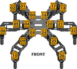 SESV2-LSS-Hexapod-Front-Zero-01