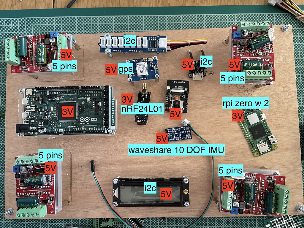 PWM, I2C, Serial communication from 5V devices to Arduino Due (3.3V ...