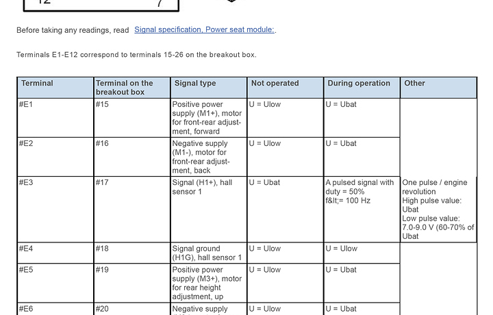 V70-E-connectors.jpg