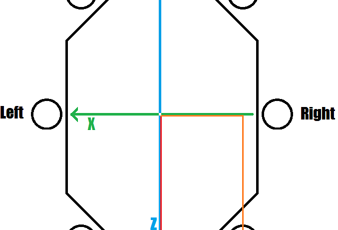 Example hexapod coxa position.png