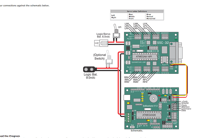 ssc32 botboarduino connection2.PNG