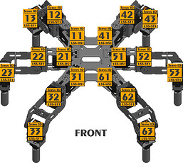 SESV2-LSS-Hexapod-Front-Zero-02