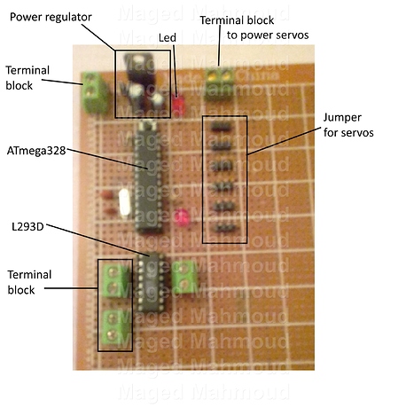 board final