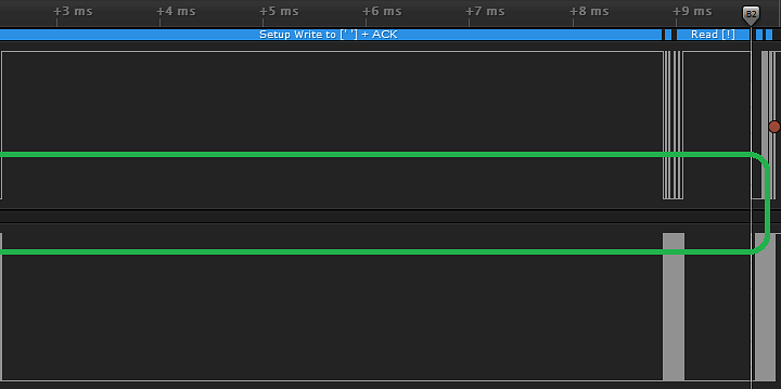 2018-09-10 - TinyLIDAR speed issue - 0004.png