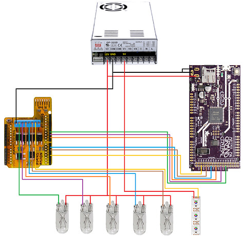 wiring