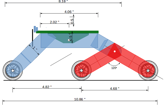 rocker-bogie-concept