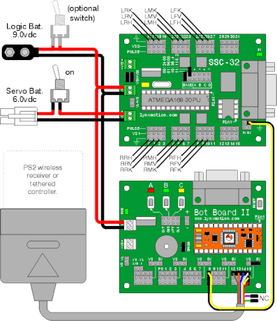 h3wire02.gif