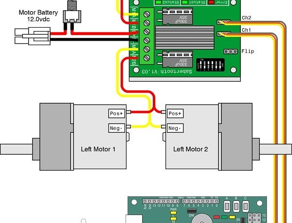 botboarduino-sabertooth.jpg