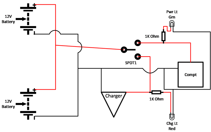 Wire Diagram
