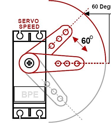 servo info2.JPG