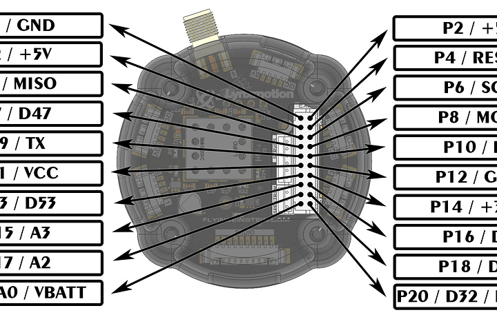Quadrino-Nano - IO Pins.jpg