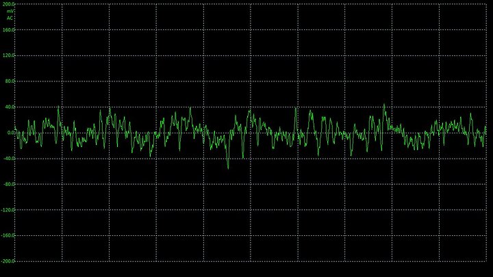 5µs per div