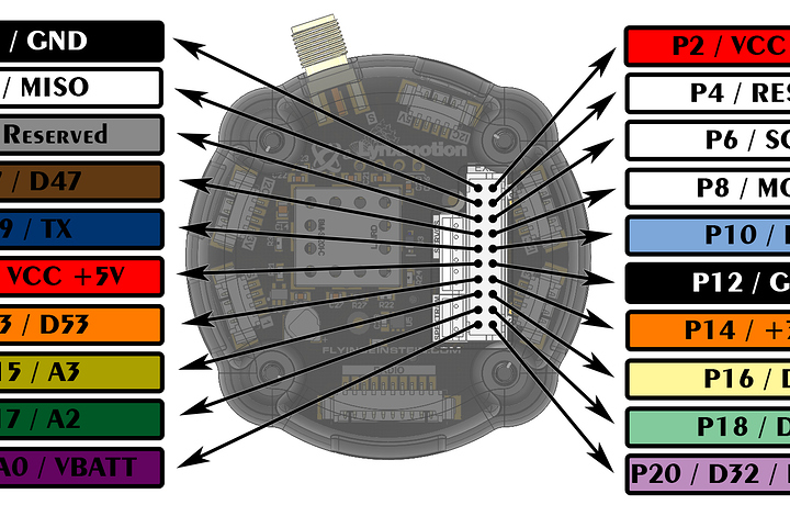 Quadrino-Nano - IO Pins.jpg