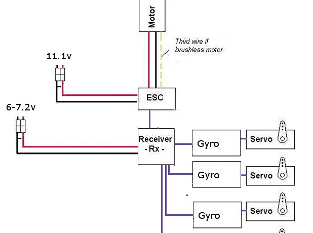 Sphere connections.jpg
