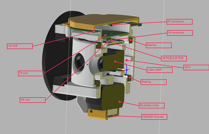 scanner_2d_snapshot.jpg