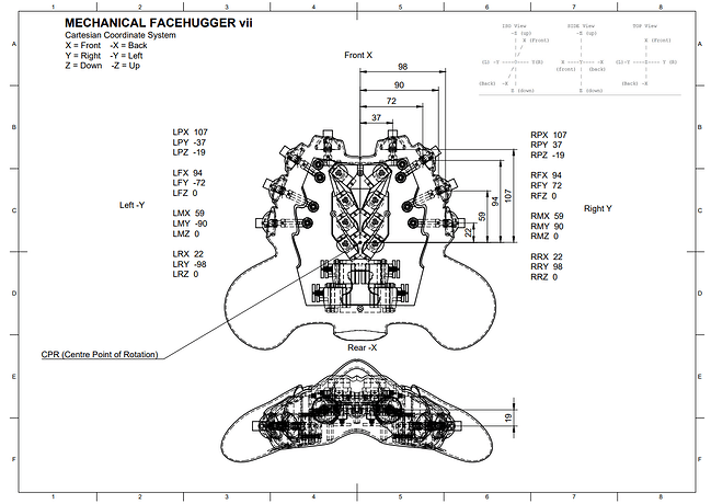 CCS Facehugger