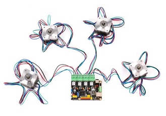 connection