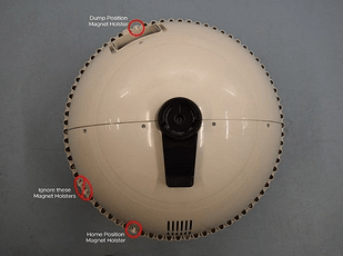 Position magnets globe