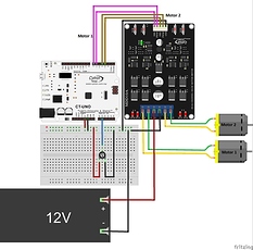 tutorial2_1