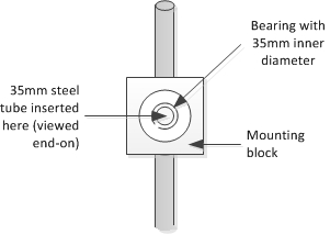 axis_with_two_shaft_and_one_bearing_02a.jpg