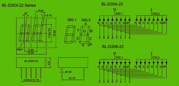 BL-D30A-22-2-digit-LED-seven-segment-display.gif