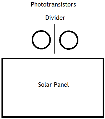 solartracker.png