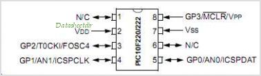 PIC10F220-pinout.jpg