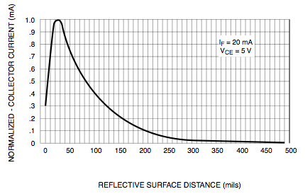QRD1114-IR-t3.jpg
