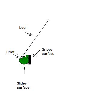slide-grip_foot.jpg