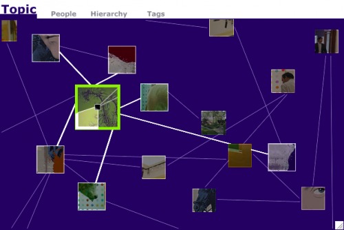relationshipmapexample.jpg