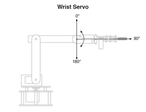 wrist_servo.jpg