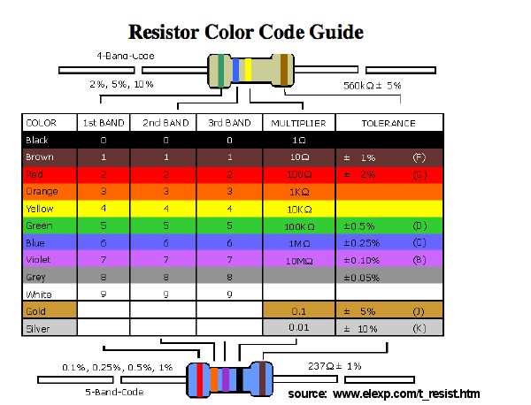 resistor_color_code.jpg