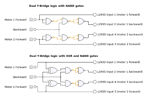 dual_y-bridge_logic.png