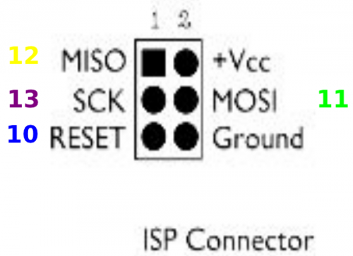 ISP_pines_ArduinoISP_l.png