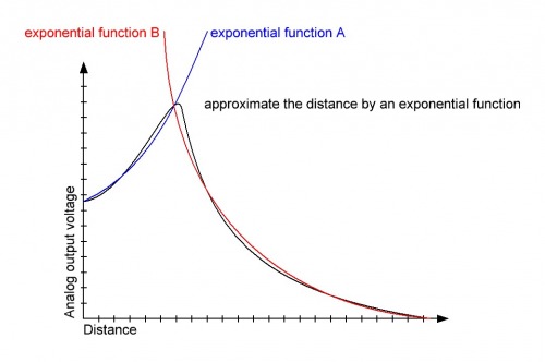 Graph3.jpg