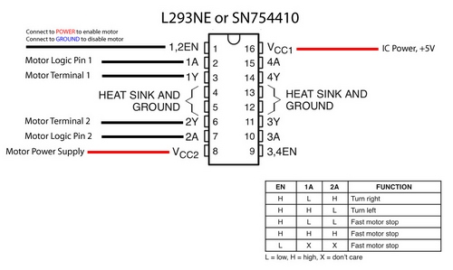 hbridge_labpinout_s.jpg