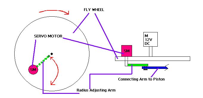 radialadjustment.jpg