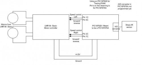 Blockdiagram_til_LMR2.jpg