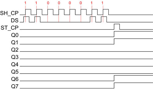 shift_register_10_med.jpg