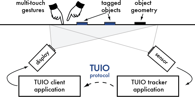 diagram.png