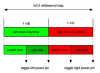 3x08M_Loopdiagram_klein.jpg