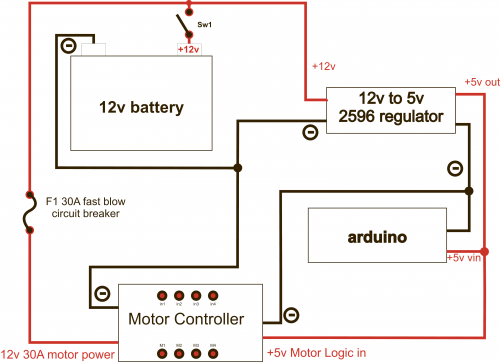 HiAmpMotor.png